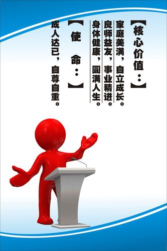 55个绩米博体育效考核指标(绩效考核通用指标)